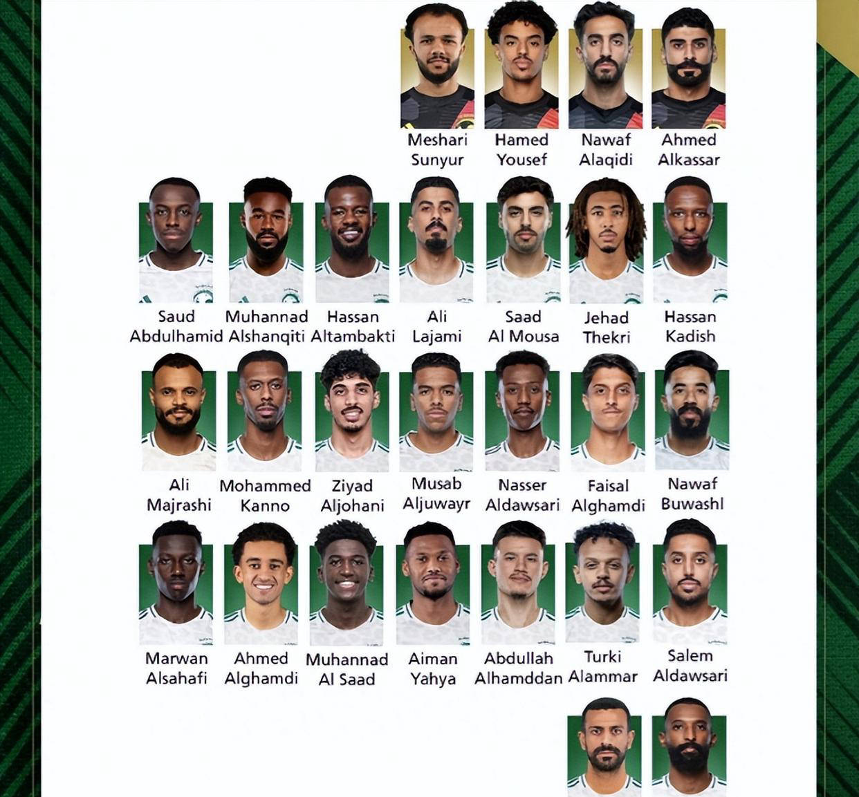 Saudi league points standings (Saudi Premier League ds standings)