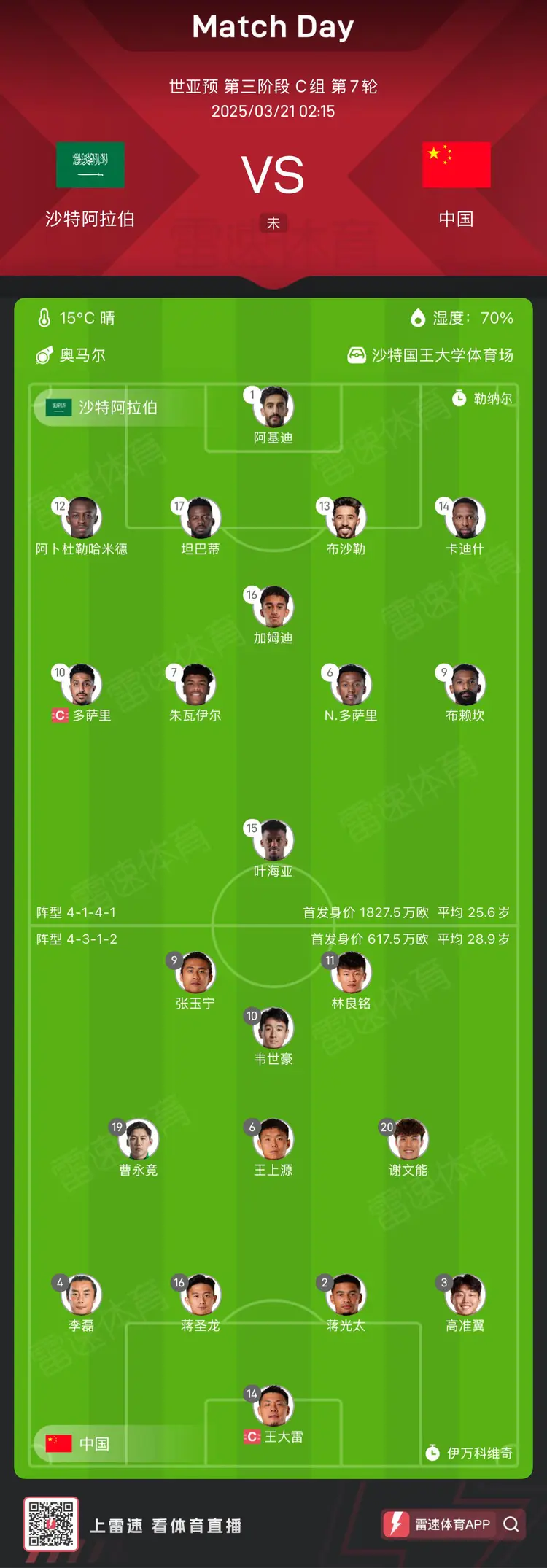 National football v5 Saudi game results (What is the result of the national football v5 Saudi game)